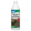 HG groene aanslagreiniger 1L 201B