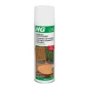 HG hardhout kleurhersteller