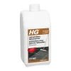 HG natuursteen beschermer