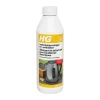 HG waterkokerreiniger en -ontkalker