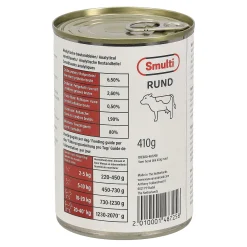 Hondenvoer Blik 410 gram Rund Smulti