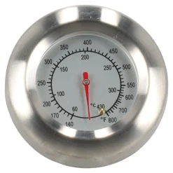 Thermometer BBQ