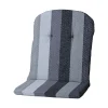Victoria grey B061 kuipk H 45x96