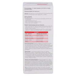 Vlooienshampoo hond 200ml Beaphar